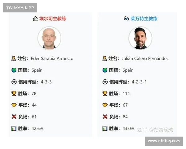 西甲球队常用阵型分析与战术演变趋势探讨 西甲球队常用阵型分析与战术演变趋势探讨